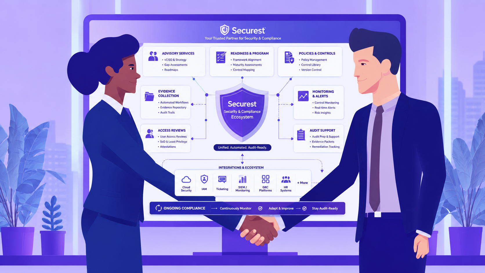 Securest Trusted Compliance Partner